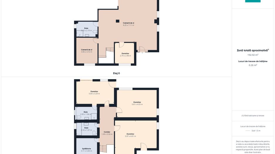 Vilă cu 6 camere și teren generos în Șagu - Poză 10