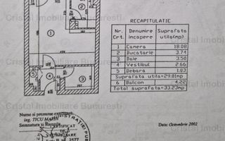 De vanzare, Garsoniera ,Marriott ,Zona 13 Septembrie, Sector 5 - Poză 8