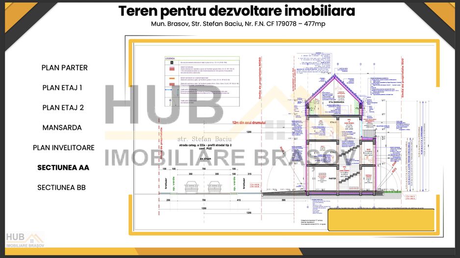 Oportunitate Investitie | Teren cu Autorizatie Emisa | Comercial + Rezidential - Poză 9