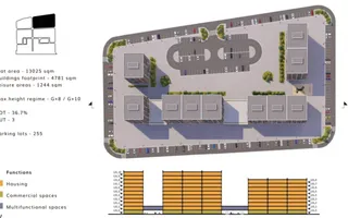 Teren intravilan cu proiect si autorizatie de construire Brasov Harman - Poză 22