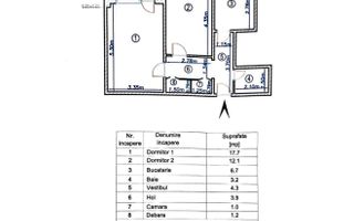 VANZARE 2 AMERE | ZONA TITAN | CENTRALA PROPRIE - Poză 7