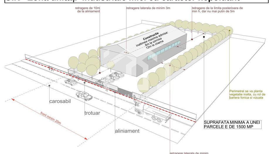 Teren Intravilan Industrial 1550mp - Jucu De Mijloc - Poză 1