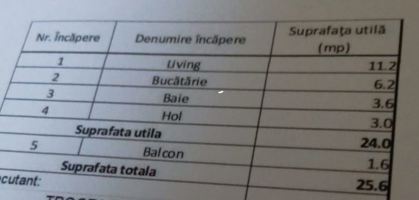 Militari Residence - Poză 6