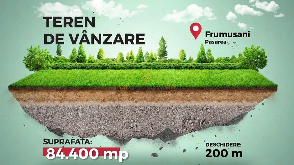 Teren 84.400 mp, ideal dezvoltare rezidentiala, PUZ aprobat, Frumusani - Poză 1