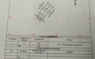 Teren 19397mp Dezmembrat in Loturi - Str. Primăverii Comuna Berceni - Poză 4