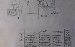 Victoriei, Pasaj, Str. Londra - Poză 7