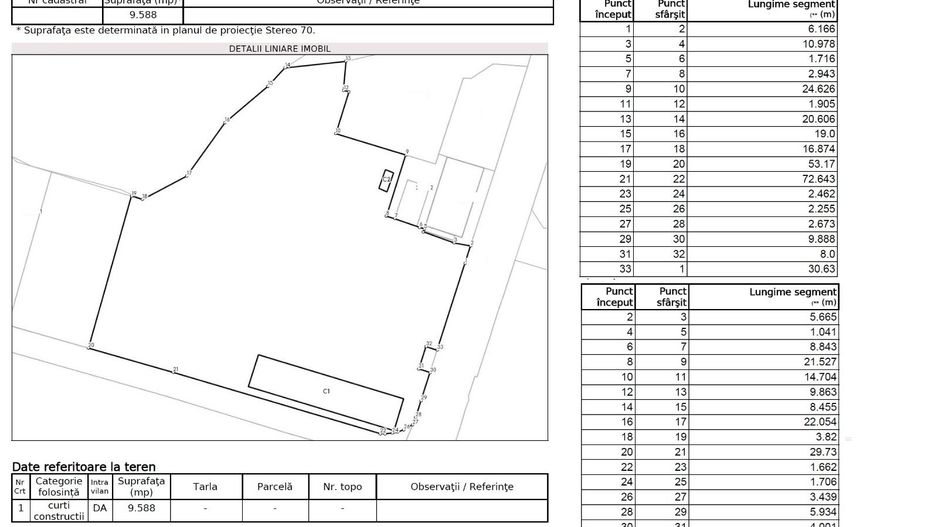 Teren metrou Republica 6000 mp autorizatie 26000 mp Parcul Sticlariei - Poză 8