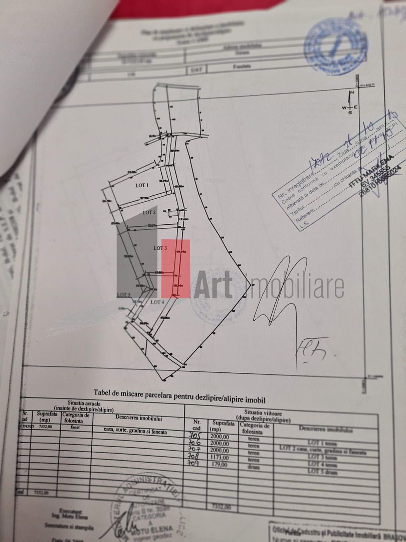 Teren Sirnea, 2000 mp, intravilan - Poză 3