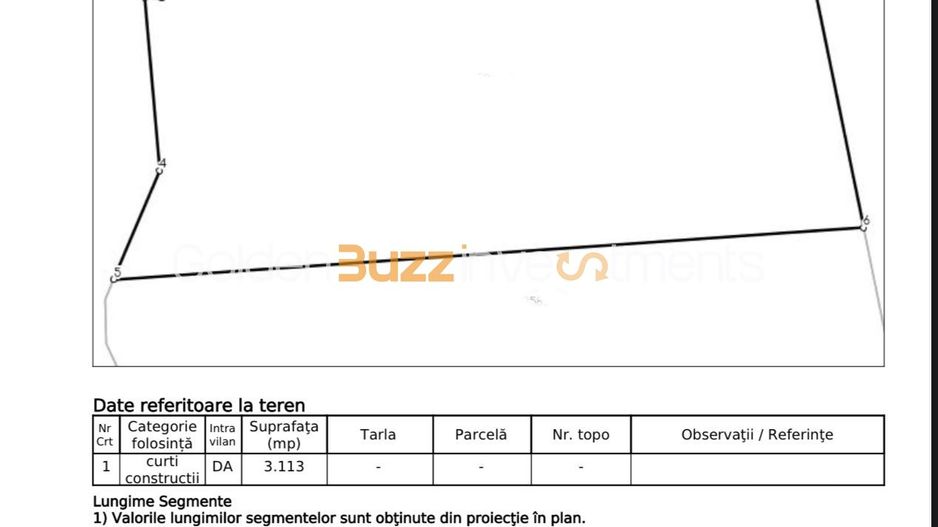 Oportunitate de investitie | Intravilan - Poză 3