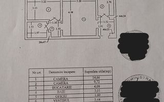 2 Camere | Zona Veteranilor | Etaj Intermediar | Centrala Proprie - Schiță 14