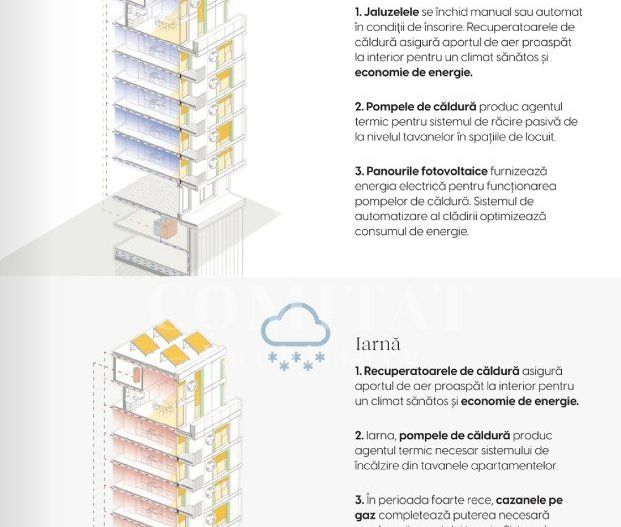 Apartament cu 2 camere | 55 mp | Construcție nouă | Zona Gării - Poză 6