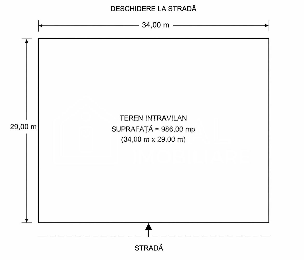 Teren intravilan pentru construcție casă – Sibiu, zona Tilisca - Schiță 6