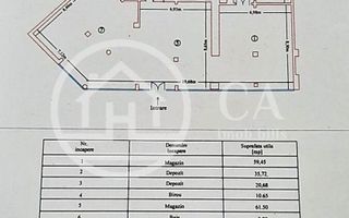 Spatiu comercial de vanzare in zona Rogerius - Poză 1