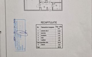 Apartament 2 camere zona Brancoveanu/Izvorul Oltului xy - Poză 1