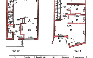 OFERTA | Casa 4 camere | 3 bai | Parcare | Ansamblu privat | Comision 0! - Schiță 18