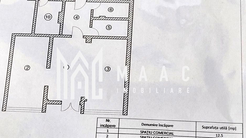 Spatiu comercial I 100mp I Vitrina, 2 cai acces I Terezian - Poză 6