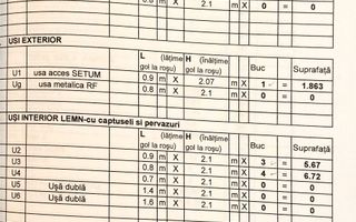 VANZARE CASA | 4 CAMERE| PIPERA - Poză 13