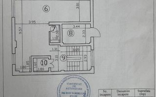 VANZARE HOTEL | ZONA POPESTI LEORDENI - Poză 17