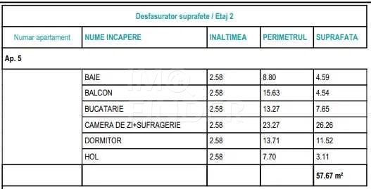 Apartament NOU 2 Camere cu Parcare  IULIUS MALL FSEGA - Poză 3
