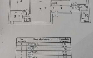 De vanzare Apartament 3 camere Gorjului - Poză 8