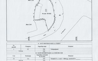 Sapient | Spațiu comercial + Teren _ Piața Ion Creangă, Oradea - Schiță 18