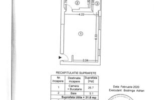 Premium Studio - Ranetti Premium Apartments 2021 - Schiță 8
