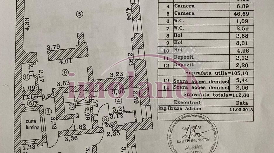 Vila D+P+2E+M - Uranus - Schiță 24