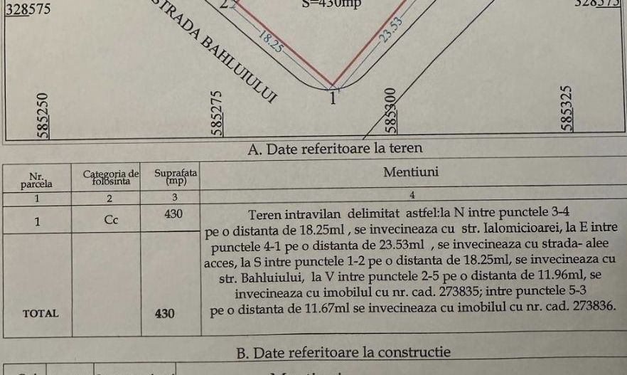 Teren intravilan construcții 430 mp dubla deschidere la strada! - Poză 2