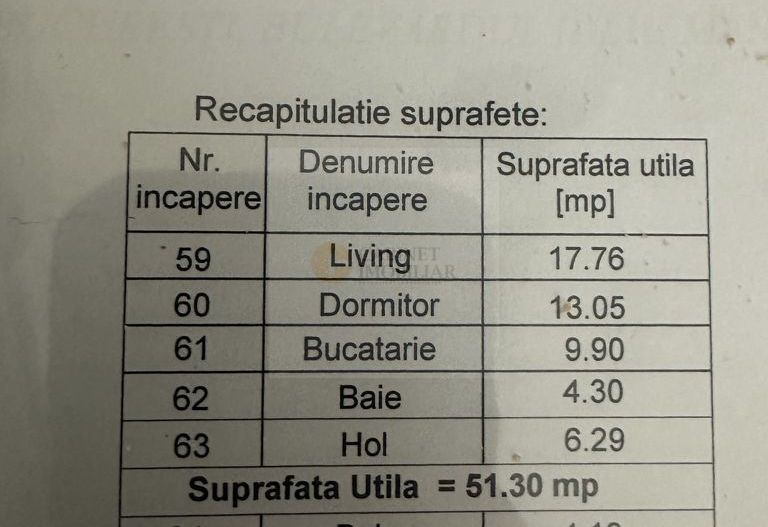2 Camere - 56MP | Decomadat - Bloc Nou 2017 | 21 Residence - Poză 16