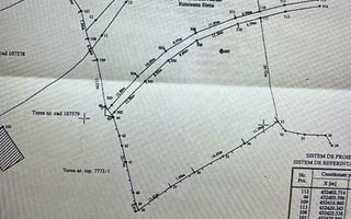 Teren Zarnesti cu Priveliste | PUZ | Utilitati| 3.470mp - Poză 8