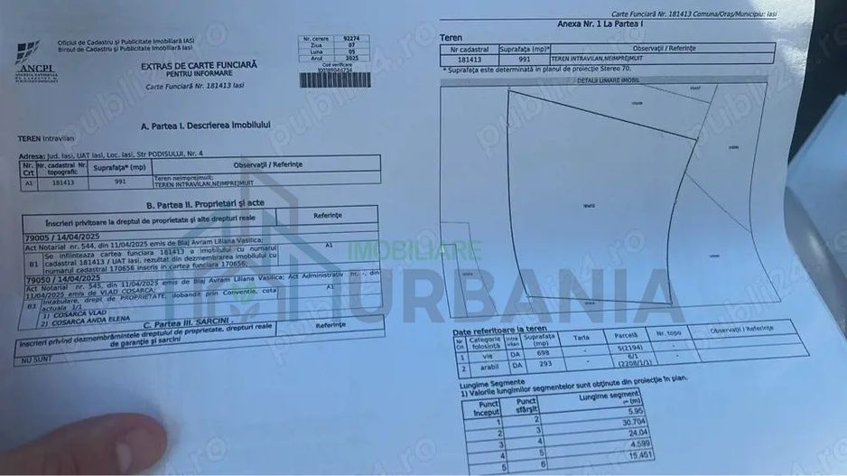 Teren intravilan de vânzare, Iași, Strada Podișului, 991 mp - Poză 1