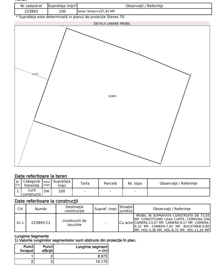 Teren Herastrau - Poză 5