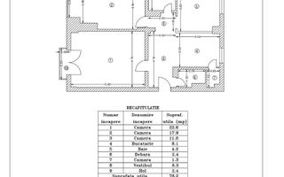 Vanzare Apartament 3 Camere Langa Rond Alba Iulia - Poză 4