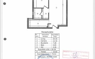 Apartament cu 2 camere***71mp*** + Parking // Floreasca - Park View - Schiță 28