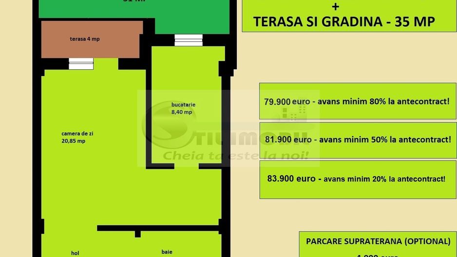 Apartament, 1 camera de vanzare in Iasi Valea Lupului, gradina proprie - Poză 2