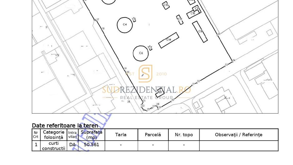 Oportunitate investitie – Teren 50.561 mp, pozitie premium, Sector 4 - Poză 1