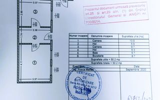 Tineretului, Dimitrie Cantemir, casa 2 camere + curte, metrou la 350 m - Poză 3