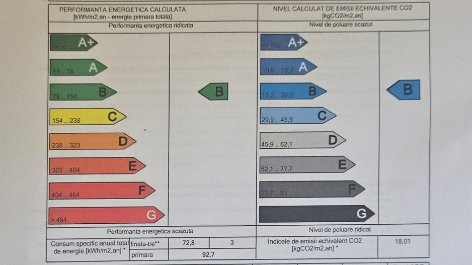 Victoriei, 3 camere liber la vanzare - Poză 14