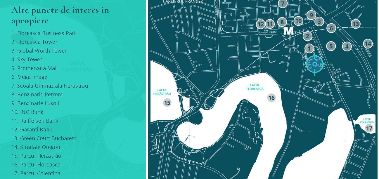 Complex Up Site Floreasca - Poză 8