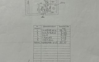 Garsoniera zona Doamna Ghica/ 7 Minute Parc Plumbuita - Poză 4