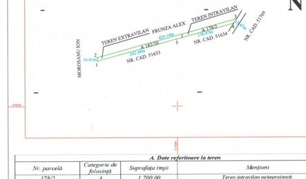 Teren intravila 4300 mp-Icuseni/Vorona,pret 4 e/mp negociabil!