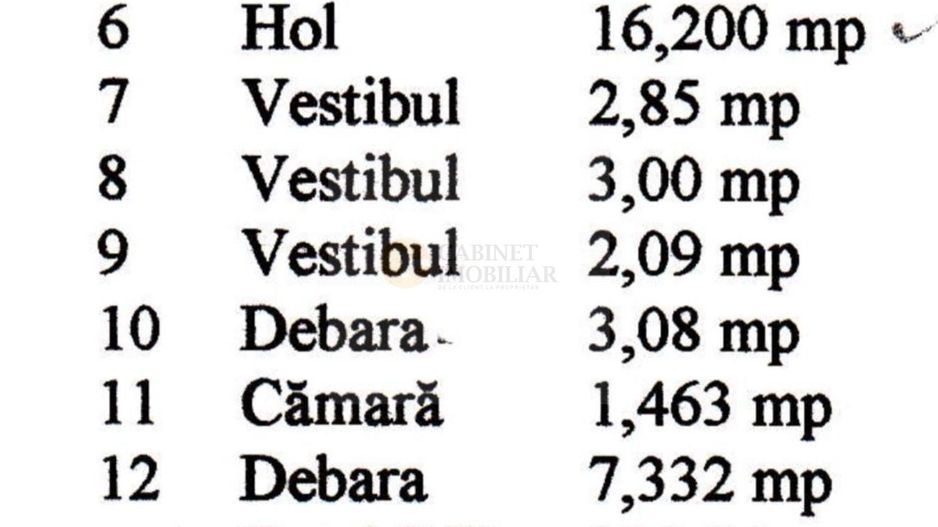 Apartament 3 camere | 100mp utili | în inima Bucureștiului | Fără risc - Poză 10