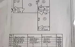 3 camere I Cismigiu I Etaj 5/6 I 1960 - Poză 13