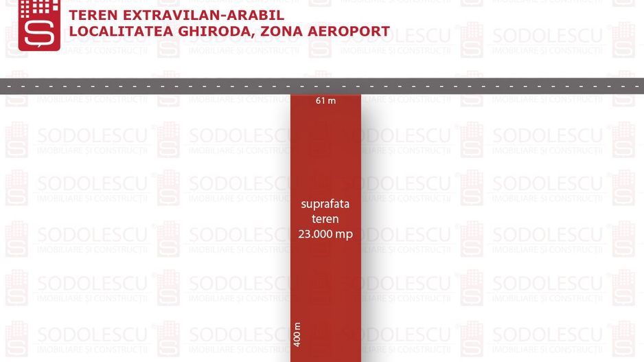 Teren Remetea Mare - Poză 1