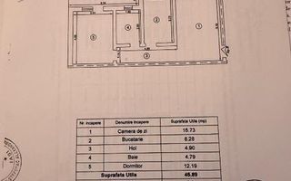 Apartament 2 camere, Valea Lupului, cu parcare și curte - Poză 5