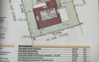 Teren cu proiect și autorizație de construcție, Valea Lupului - Poză 1