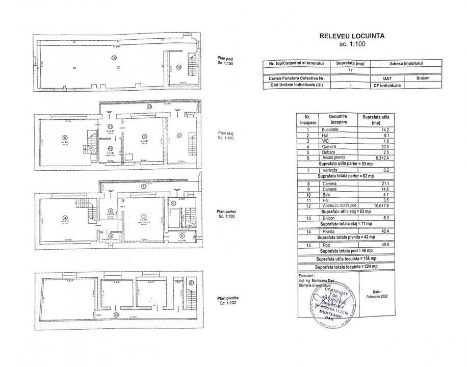 Casa individuala - Ultracentral | Dealul Cetatii | Renovata Integral - Schiță 39