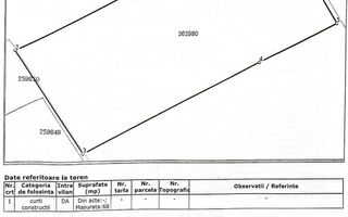 OPORTUNITATE | APARTAMENT 3 CAMERE CU CURTE PROPRIE | CONFORT - Schiță 17