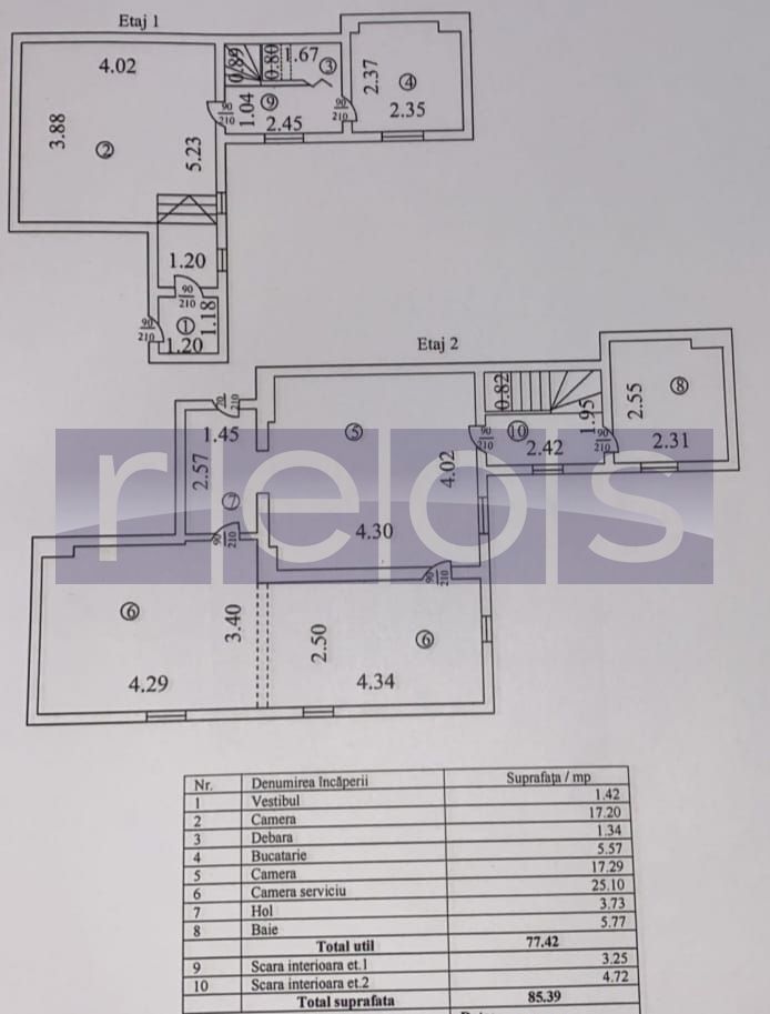 VANZARE 3 CAMERE - VILA INTERBELICA - Calea Victoriei - Poză 12