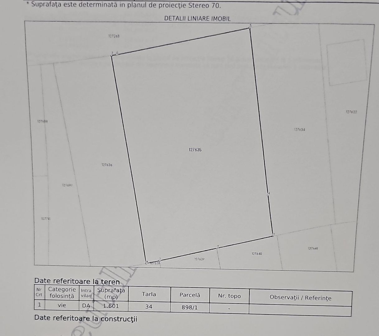 Exclusivitate MAG Invest – Teren 2300 mp Vanatori, ideal investitie - Poză 6